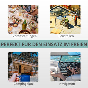 Tragbare Handspüle mit 17L Tank ideal für Camping