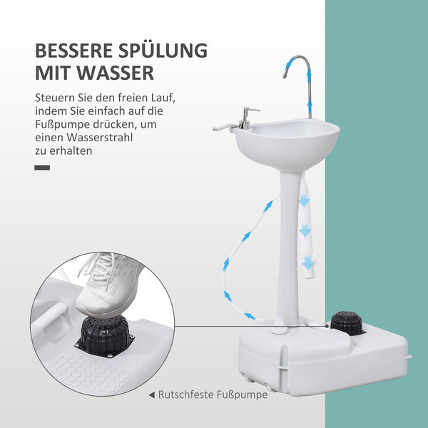 Tragbare Handspüle mit 17L Tank ideal für Camping
