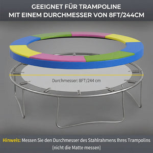 Trampolin Randabdeckung Ersatz wasserdicht reissfest 244cm bunt