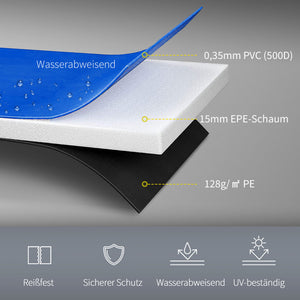 Trampolin Randabdeckung Zubehör Set Ø366cm Blau
