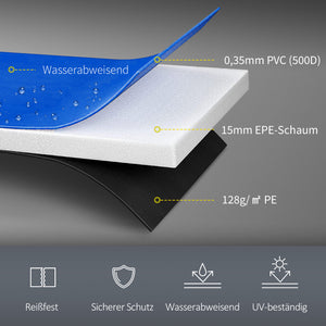 Trampolin Randabdeckung Zubehör Set D:366cm Bunt