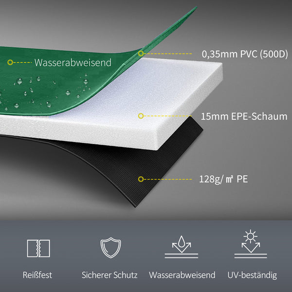 Trampolin Randabdeckung Zubehör Set D:366cm Grün