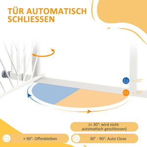 Treppenschutzgitter 74-100cm ohne bohren automatisch schliessend Weiss