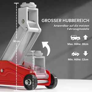Wagenheber hydraulisch kompakt für Auto SUV mit Überlastschutz 2t