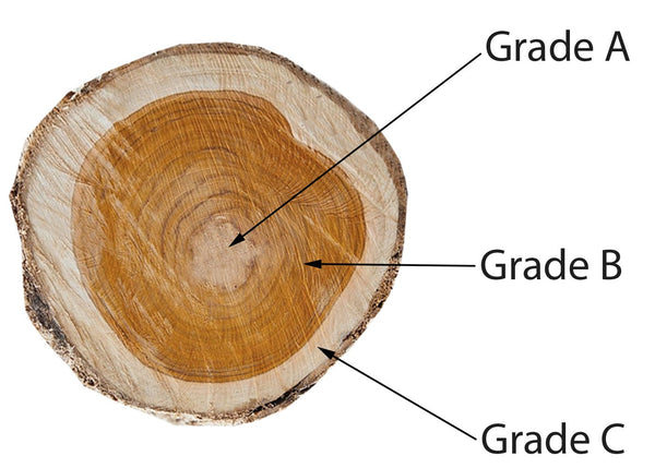 Wandspiegel Badspiegel Holzrahmen 77x100cm Teak