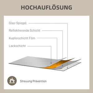 Wandspiegel mit goldfarbenem Metallrahmen für Wohnzimmer