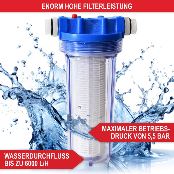 Wasserfilter  Schutz für Pumpen und Bewässerungssysteme