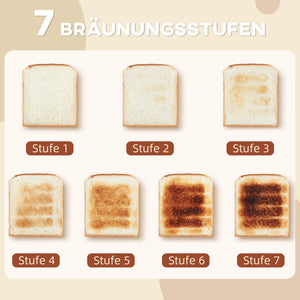 Wasserkocher und Toaster Set 1,7L 7 Stufen Edelstahl schwarz