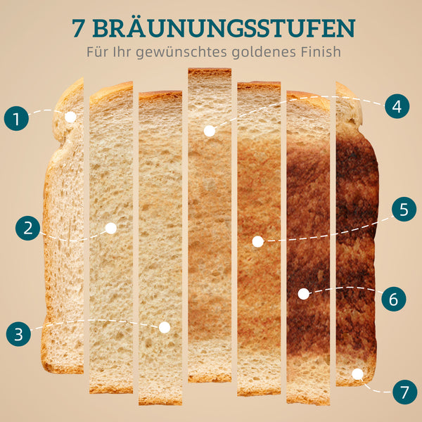 Wasserkocher und Toaster Set mit Schnellkochfunktion und Filter creme
