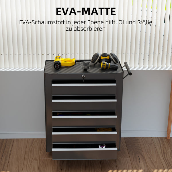 Werkzeugschrank rollbar mit 5 Schubladen aus Stahl schwarz