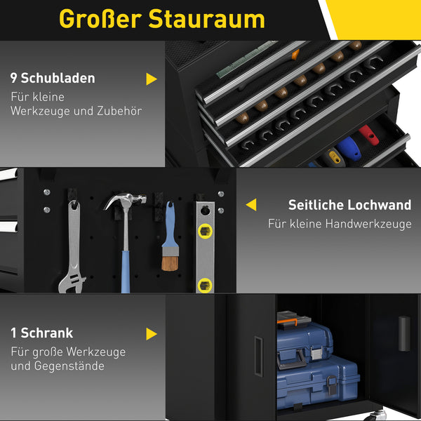 Werkzeugschrank rollbar abschliessbar mit 9 Schubladen aus Stahl