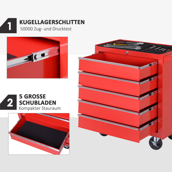 Werkzeugschrank auf Rollen für Garage und Werkstatt aus Stahl