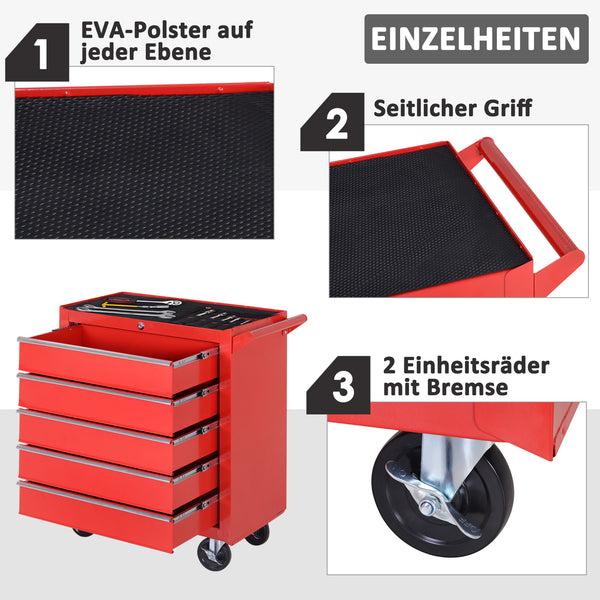 Werkzeugschrank auf Rollen für Garage und Werkstatt aus Stahl