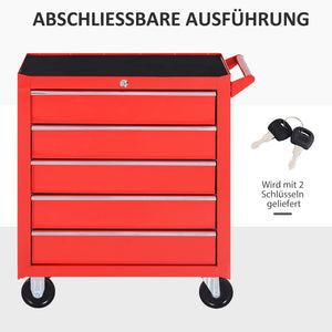 Werkzeugschrank auf Rollen für Garage und Werkstatt aus Stahl