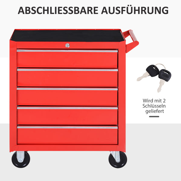 Werkzeugschrank auf Rollen für Garage und Werkstatt aus Stahl