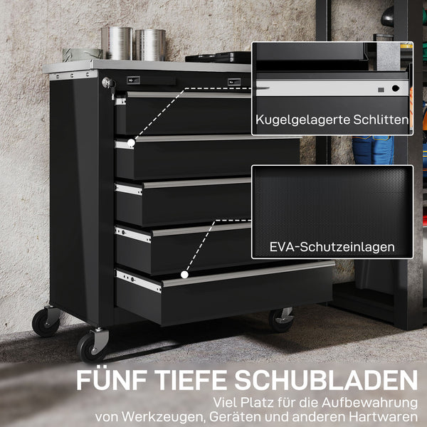 Werkzeugschrank rollbar mit 5 Schubladen für Werkstatt