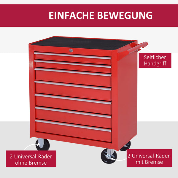 Werkzeugwagen mit 7 Schubladen belastbar bis 150kg aus Stahl rot