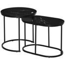 2er Set Couchtisch Satztisch Rund und Oval schwarz